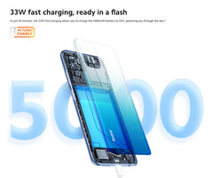 Xiaomi Redmi Note 10S 4G LTE Deep Sea Blue – 8GB RAM – 128GB ROM – India Ver NEW