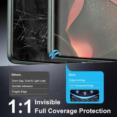 3PCS Screen Protector for Motorola Edge 2025 6.70 Inch Case Friendly Tempered Gl
