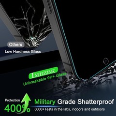 3 Pack Privacy Screen Protector for iPhone 17 Pro Max 6.9 INCH Anti Spy Accessor