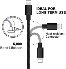 Phone Charger Cable, [2Pack 2 Feet] Nylon Braided Fast Charging USB Cord 0.6M