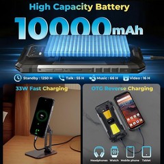 OUKITEL WP58 Pro 5G T-Mobile Rugged Phone 24GB+256GB Android 15 10000mAh 64MP