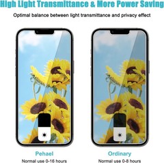 3PCS Privacy Screen Protector & Tempered Glass Film for iPhone 11/XR 6.1 Inch An