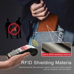 iPhone 17 Pro Max Case Wallet with Card Holder, RFID Blocking Leather Protection