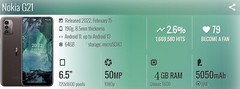 Nokia G21 4G Smartphone GSM Unlocked 50MP 2-SIM 64GB WIFI Octa-core Fingerprint