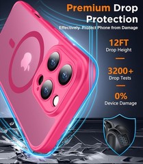 Privacy Case for iPhone 14 Pro Max, Magnetic iPhone 14 ProMax Phone Case with Pr