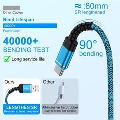 2-Pack 3.1A USB-C Fast Charger for Moto G Stylus 5G, G Power 2026 6ft