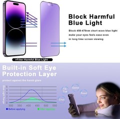 2PCS Anti Blue Light Matte Screen Protector for iPhone 16 Plus 6.7 Inch Auto Dus