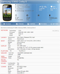 Wholesale Samsung S3850 Corby II Capacitive Touch Screen 3.2″ WIFI Cell Phone