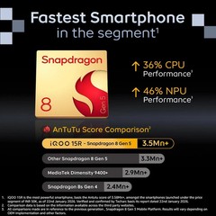 iQOO 15R (Triumph Silver, 8GB RAM, 256GB ) Snapdragon® 8 Gen 5 Global Version.