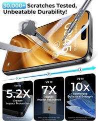 4PCS Privacy Screen Protector & Tempered Glass Film for iPhone 14 Pro Max 6.7 In