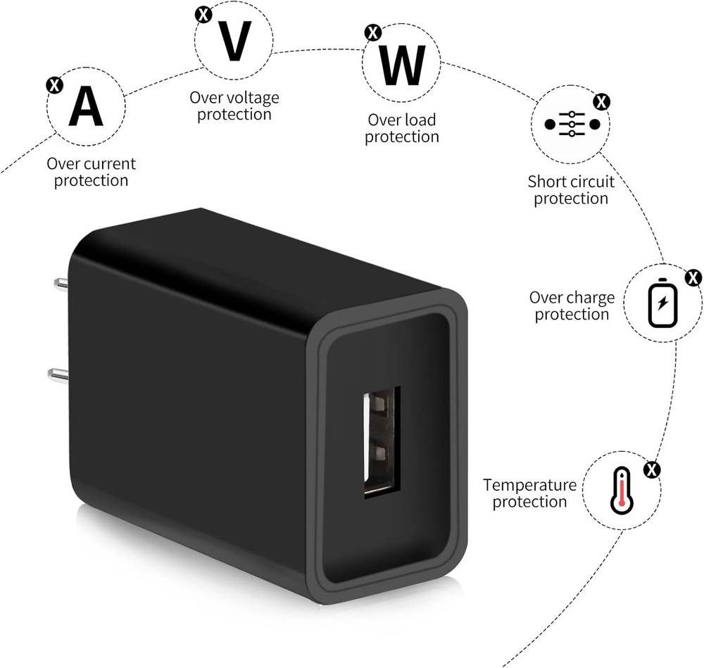 30W USB-C Fast Charger Adapter for Moto G 2025, Moto G Power 2025