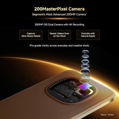REDMI Note 15 Pro+ 5G (Mocha 12GB+256GB) Esim Snapdragon 7s Gen 4 Global Version