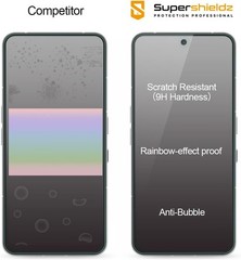 2 Pack Tempered Glass Screen Protectors for Nothing Phone 3, Bubble Free, Anti S