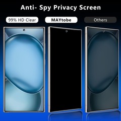 2+2 Pack Privacy Screen Protector for Samsung Galaxy S25 Ultra with Lens Protect