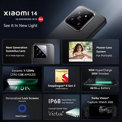 Xiaomi 14 5G 256GB/512GB/1TB 6.36″ 50MP NFC 4610mAh Snapdragon 8 Gen 3 Unlocked
