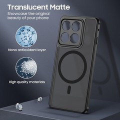1. For Motorola Moto Edge 2025 Case Slim Thin Translucent Matte Phone Case 2.