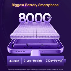 realme P4R 5G | 128GB | 4GB RAM | Titanium | Global Version Unlocked Dual Sim