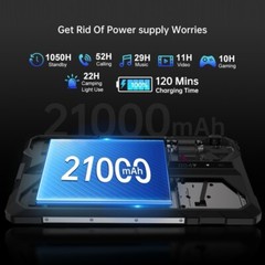 Unihertz 8849 Rugged 5G Tablet 16GB+512GB Built-in Projector Shockproof
