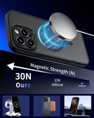 Magnetic for iPhone 15 Pro Case, Translucent Matte, Black with Built-in Camera C
