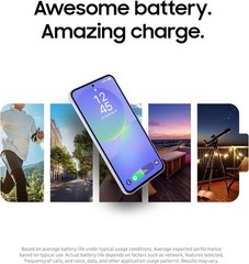 UNLOCKED – 2025 Samsung Galaxy A36 5G SM-A366U 128GB Awesome Lime – A GRADE