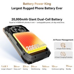 Blackview XPLORE 2 Projector 5G Rugged Phone Android 15 Mobile Waterproof Global