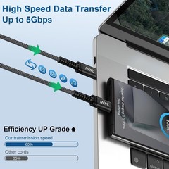 240W USB-C Fast Charger for Samsung Galaxy Z Flip 7/6, 10ft Cable