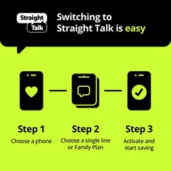 New Blue Straight Talk Motorola moto G (2025) 5G Prepaid 64GB 6.7″ Smartphone