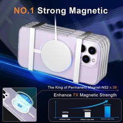 Slim Thin Magnetic Case for iPhone 14 Pro Max [10FT Military Grade Protection] C