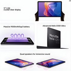 Xiaomi Redmi Pad 2 256GB 8GB Wifi Only Global Version 11″ Screen Gray (Open Box)