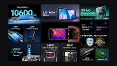 50MP+64MP Night Camera 6.78″ 120Hz 24GB+256GB NFC 10600mAh 5G Smart Rugged Phone