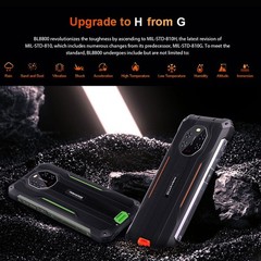 5G Blackview BL8800 Pro Rugged Phone Android Thermal Imaging Dual SIM Octa Core