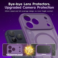 Magnetic for iPhone 17 Pro Case, Upgraded Full Camera Protection, Matte Purple