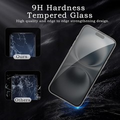 2+2 Pack Privacy Screen Protector for iPhone 16, Anti-Spy Tempered Glass