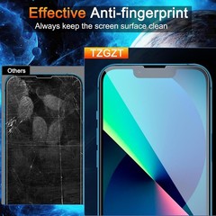 3 Pack iPhone 13 Screen Protector & Camera Lens Protector, Bubble Free, Ultra HD