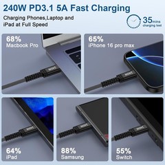 240W USB-C Fast Charger for Samsung Galaxy Z Flip 7/6, 10ft Cable