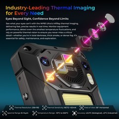2026 OUKITEL WP61 Ultra 5G Rugged Smartphone 36GB+512GB 20000mAh 1200LM Light