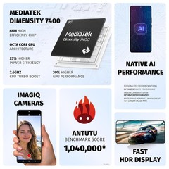 Wobble One 5G 8GB 128GB 50MP Epic Front Camera Dual 4K HDR Unlocked Global Blue