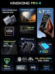 Cubot KingKong Mini 4 Rugged 16+128GB 4G NFC 4.7” IP68 4700mAh Android15 Phone