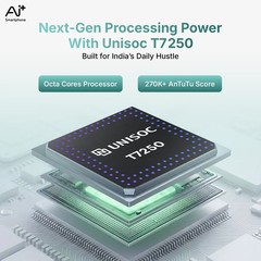 Ai+ Pulse 2 (Black, 128 GB 6GB RAM) T7250 Octa Core Processor Global Version.