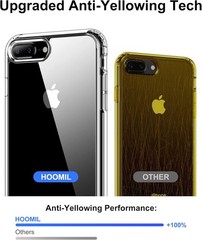 Case for iPhone 7 Plus/iPhone 8 Plus 5.5-Inch, Drop Protection, Anti-Scratch Cov