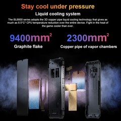 5G Blackview BL8800 Pro Rugged Phone Android 11 Thermal Imaging Dual SIM Global