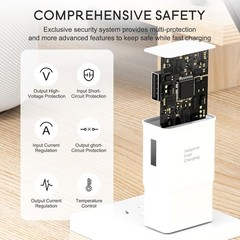 Samsung Adaptive Fast Charging Adapter Quick Charge Wall Charger Plug for Galaxy