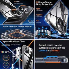 iPhone 15 Pro Max Case, 3X Screen Protector, 3X Camera Lens Protector, Clear