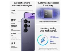 New! SAMSUNG Galaxy S26 Ultra 5G SM-S948 256GB Factory Unlocked Cobalt Violet