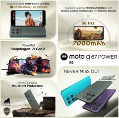 Moto g67 power 5G (Pantone Cilantro, 128 GB 8GB RAM) 7s Gen 2 Global Version.