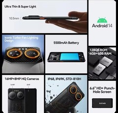 Global Version IIIF150 Air3S Rugged Phone 6.6-inch Android 14 16GB+128GB 5500mAh
