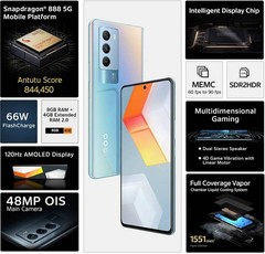 iQOO 9 SE 5G 8GB RAM 128GB ROM BLUE Dual SIM Factory Unlocked NO TARIFF TO USA