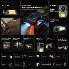 DOOGEE V MAX PLAY 5G 4G Projector Rugged Phone Android 15 NFC Mobile Waterproof