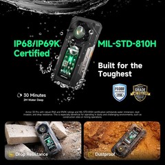 Ulefone Armor 33 Pro Rugged Phone 16GB+512GB Dual Screen Night Vision Android 14