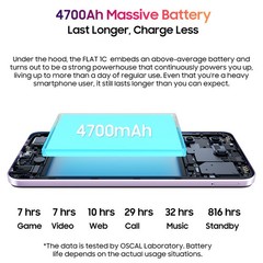 Blackview OSCAL FLAT 1C 4G Smartphone 4GB+32GB 6.56″ HD+ Android 13 Dual SIM 8MP